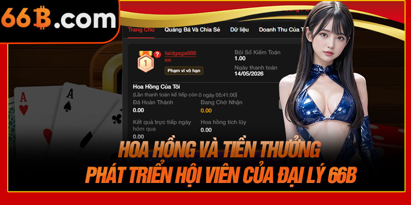 Hoa Hồng Và Tiền Thưởng Phát Triển Hội Viên Của Đại Lý 66B